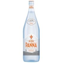 Аква Пана Минерална Вода / Acqua Panna Mineral Water